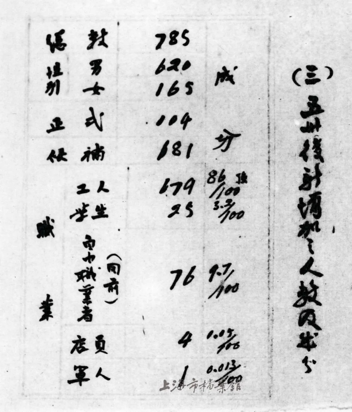 4-3