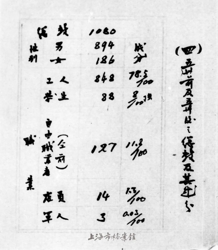4-4